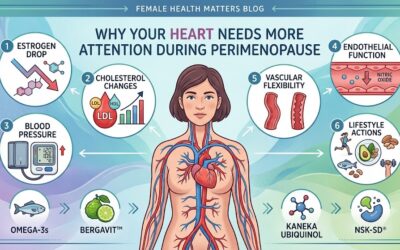 Why Your Heart Needs More Attention During Perimenopause